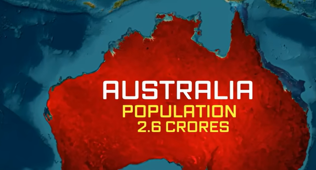 Australia Population