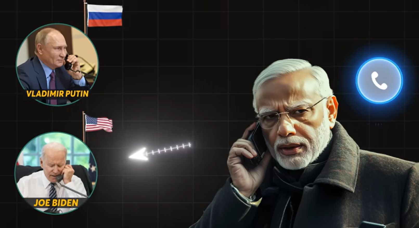 PM Modi Talk with Putin and Biden