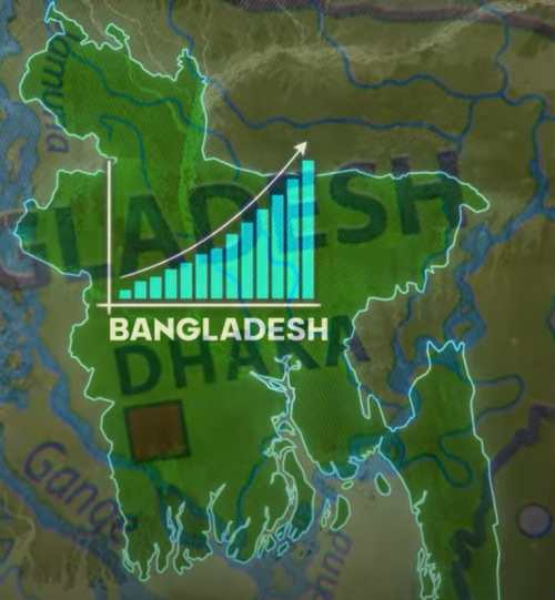 Economy of B'desh